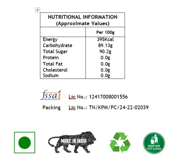 nutritional information info