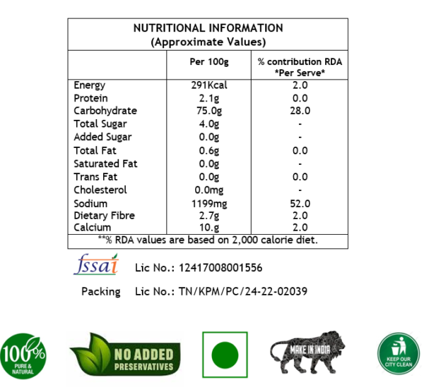 nutritional information chart