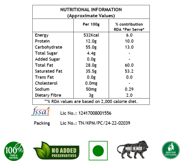 nutritional information chart