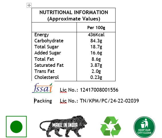 nutritional information chart