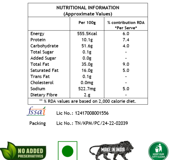 nutritional information chart