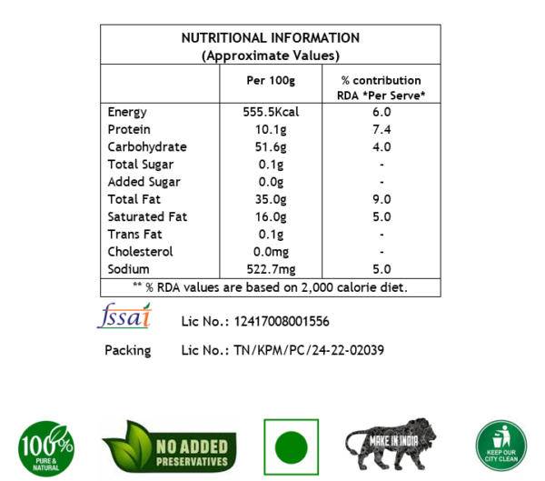 nutritional information chart