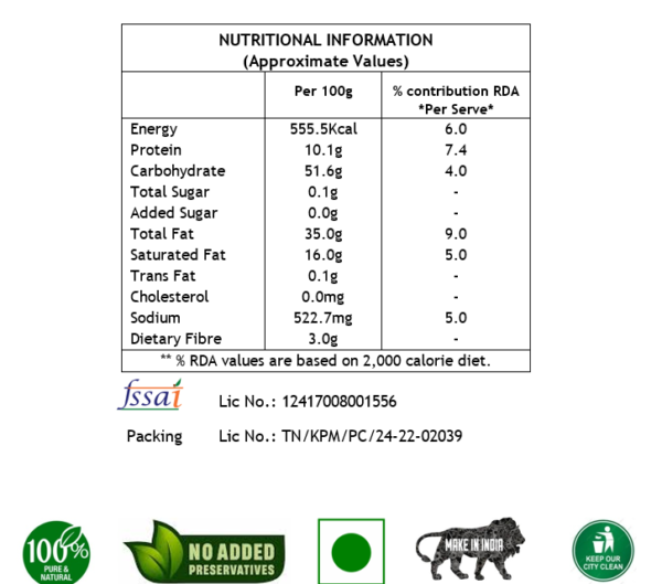 nutritional information chart