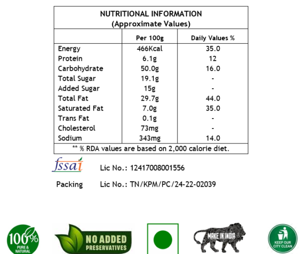 chocolate brownies info