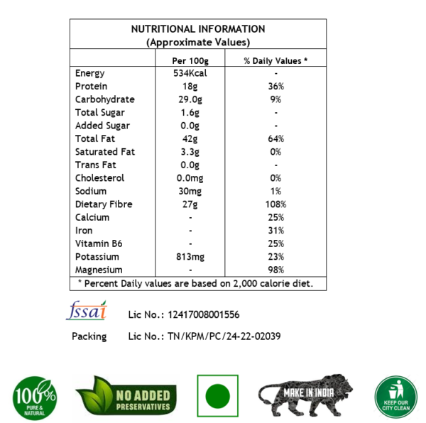 nutritional information chart