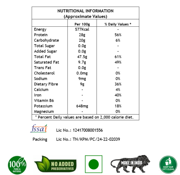 nutritional information chart