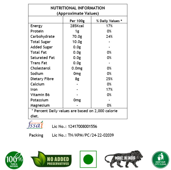 nutritional information chart-dry amla