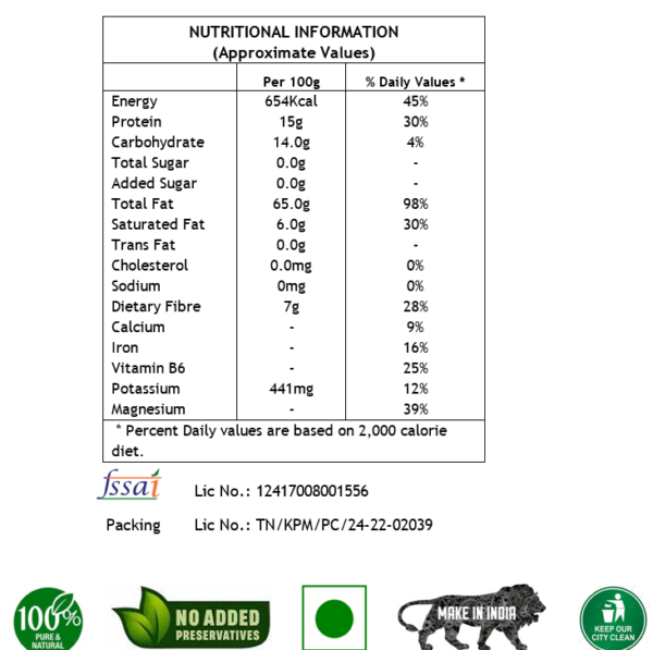 nutritional information chart-walnut